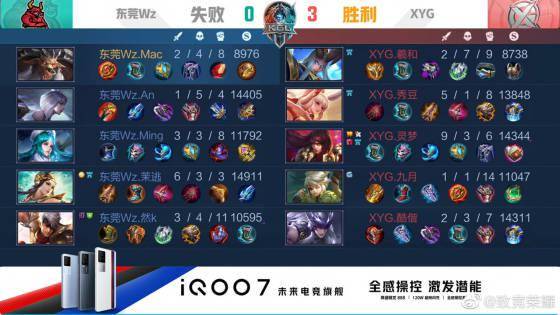 下一步